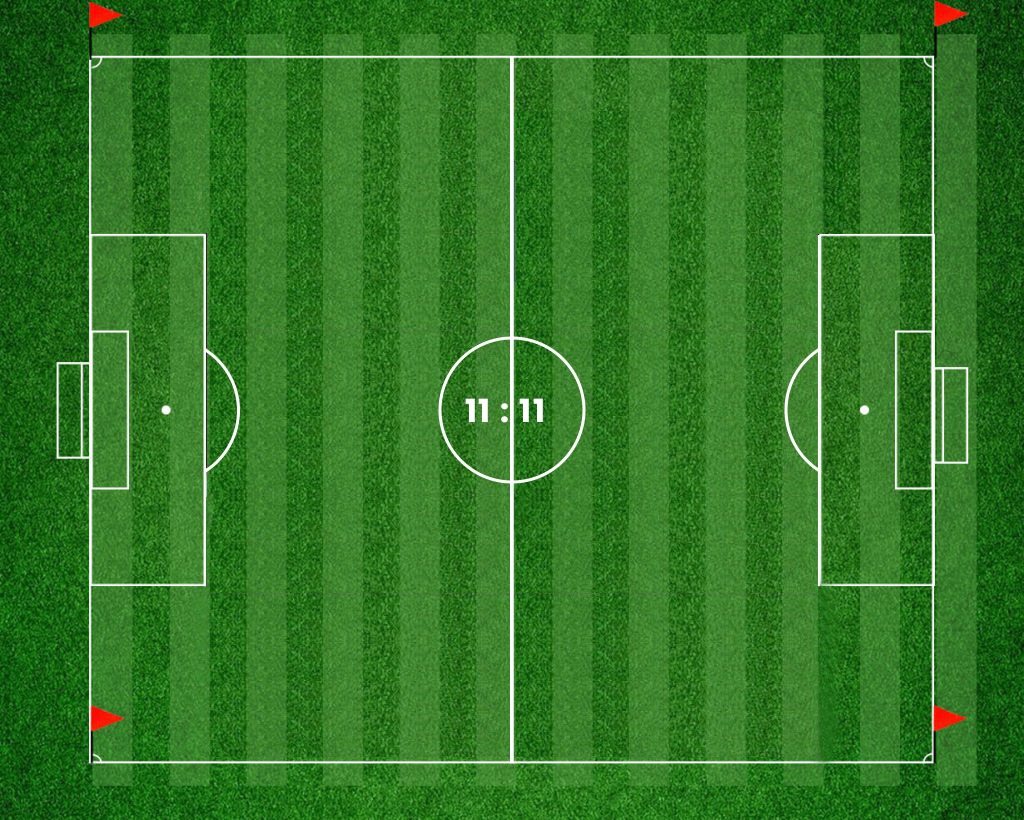 Football turf size/dimension | 7v7 | Meckavo Sports | India