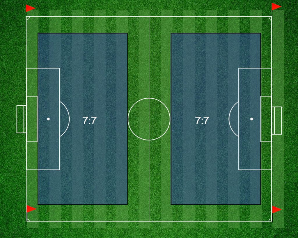 Football turf size/dimension | 7v7 | Meckavo Sports | India