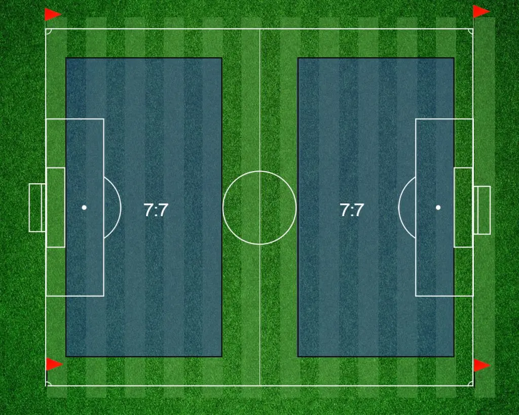 7-a-side football turf dimensions in feet and meters (7v7 pitch size)